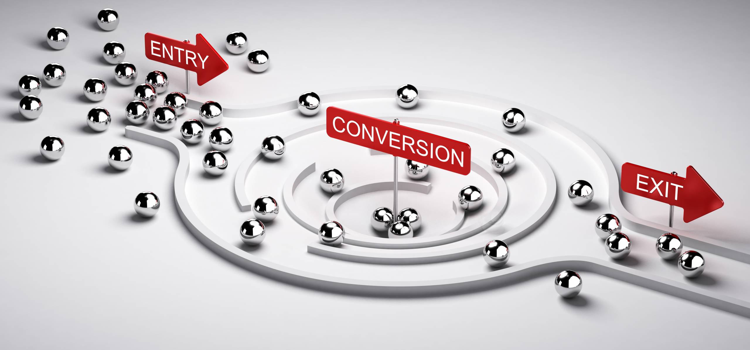 Conversion rate