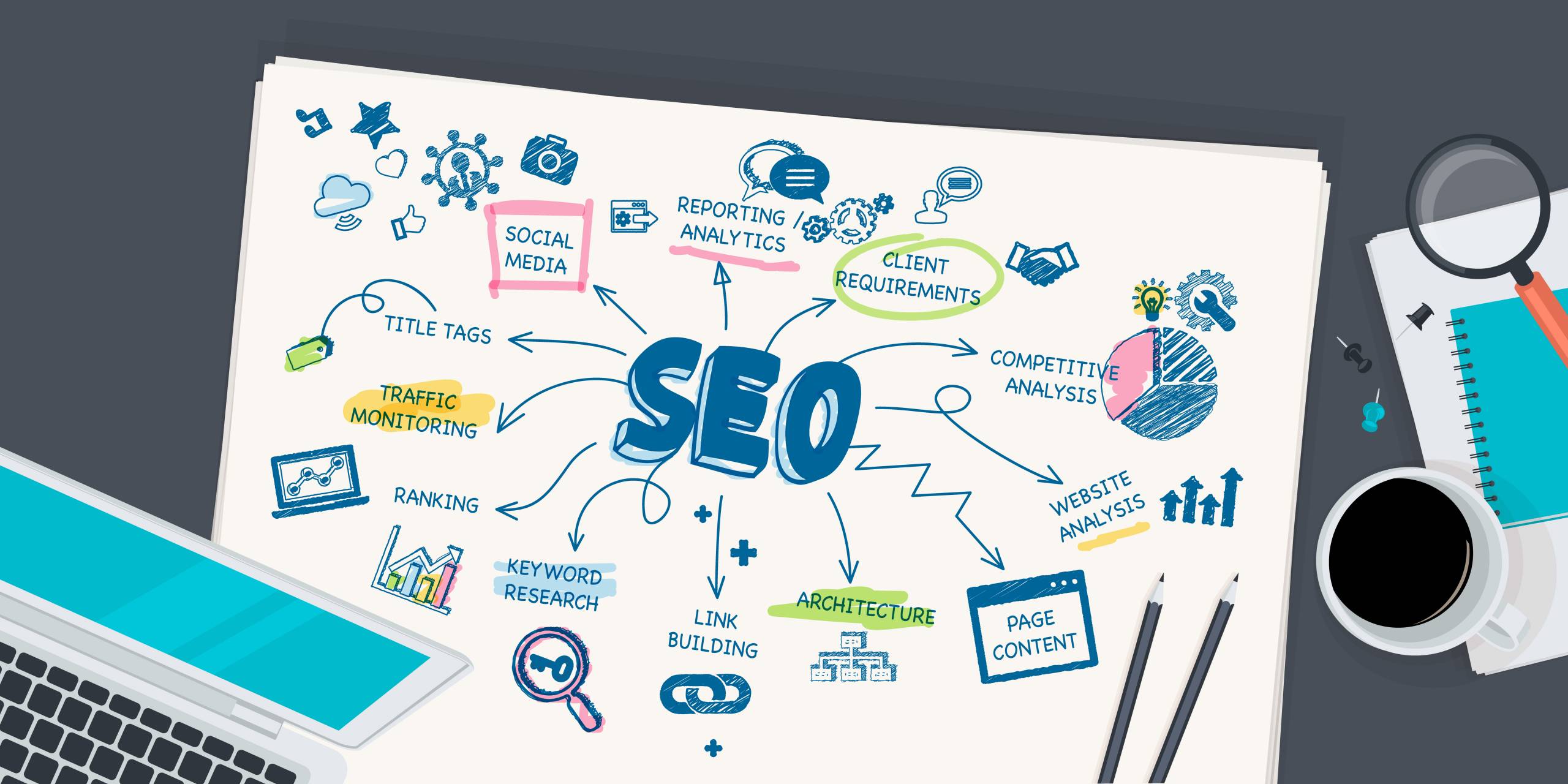 Improve your website traffic