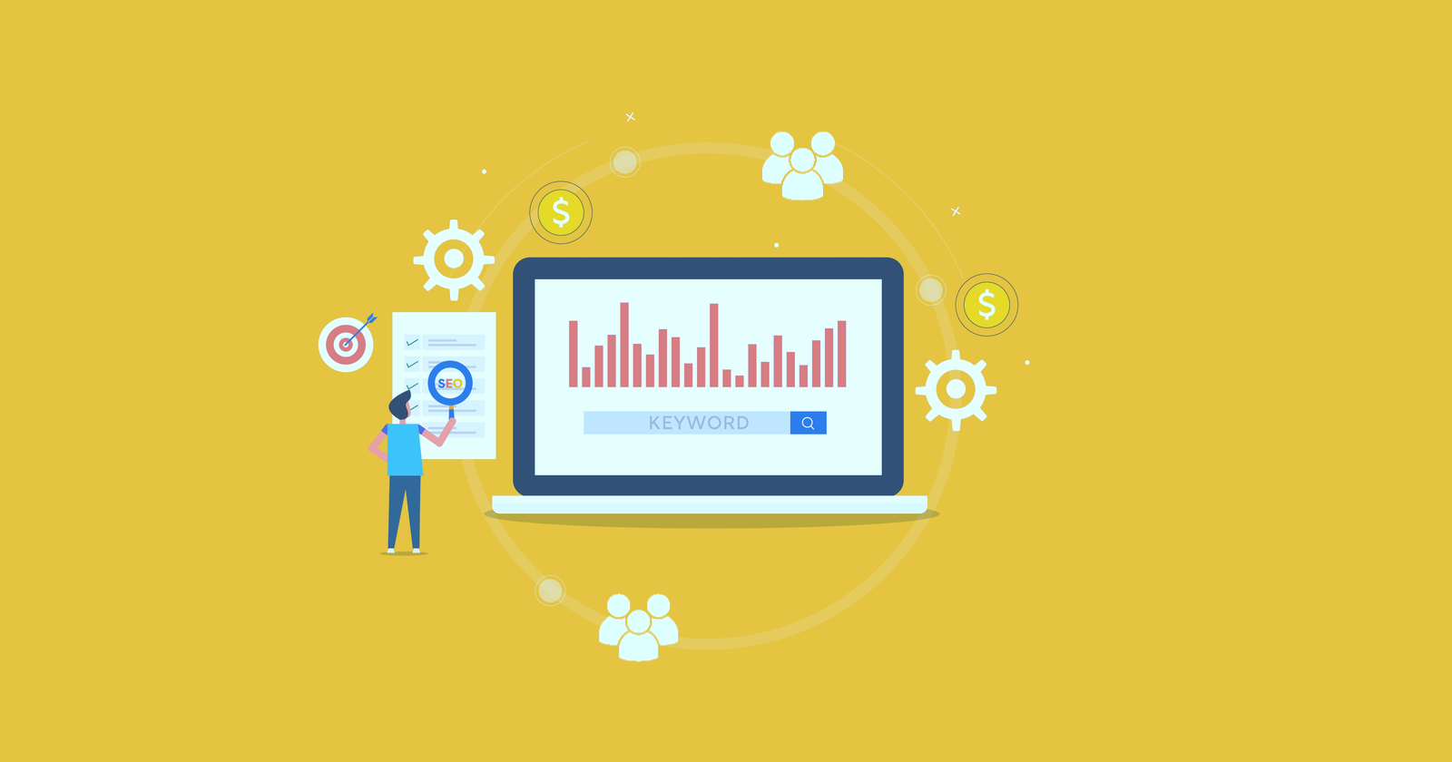 Research Keywords and Competitors