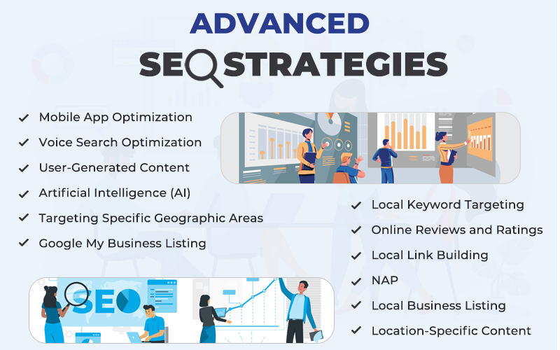 SEO Strategies