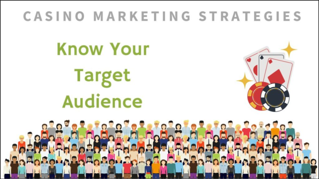 Content marketing strategies for casino websites through SEO