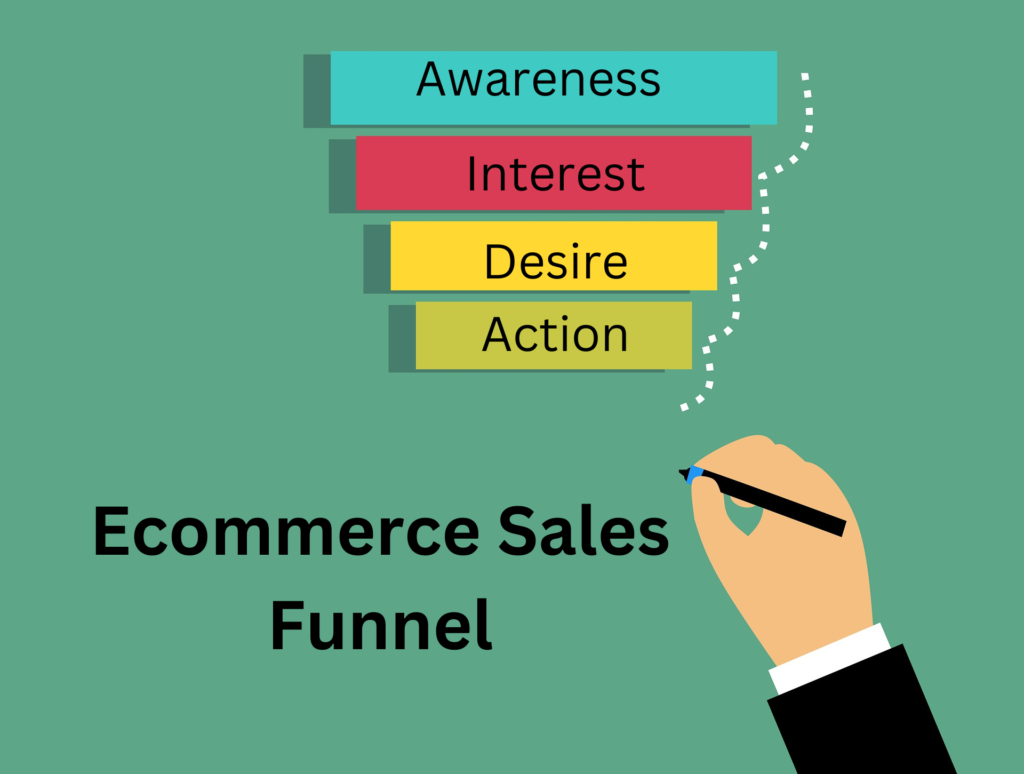 Funnel design in Malaysia's ecommerce landscape.
